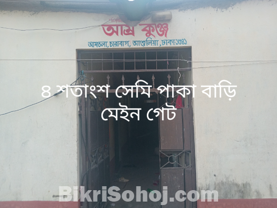 জমি বিক্রি ১৮ লক্ষ শতাংশ।